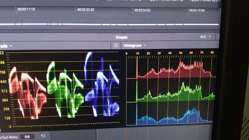Card image Color Grading